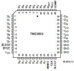   Connection Diagram