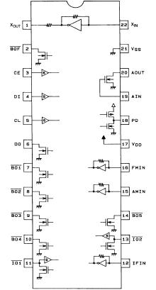   Connection Diagram