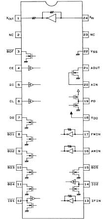   Connection Diagram