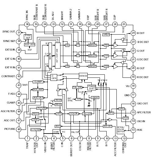   Connection Diagram