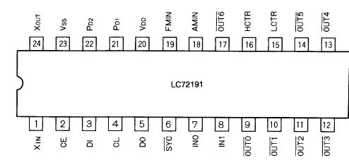   Connection Diagram