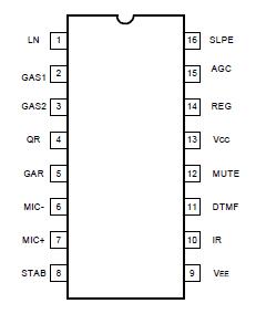   Connection Diagram