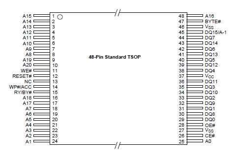   Connection Diagram