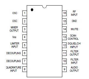   Connection Diagram