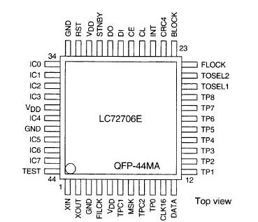   Connection Diagram