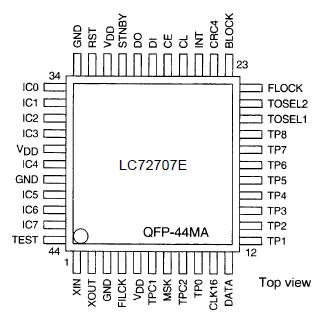   Connection Diagram