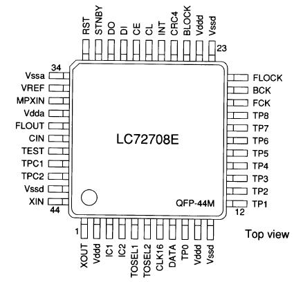   Connection Diagram