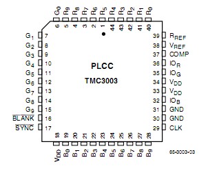   Connection Diagram