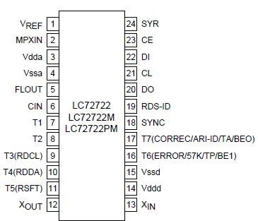   Connection Diagram