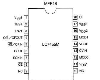   Connection Diagram