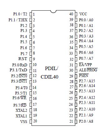   Connection Diagram