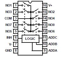   Connection Diagram