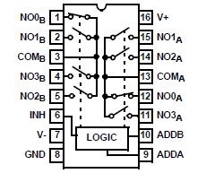   Connection Diagram