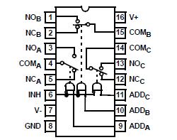   Connection Diagram