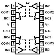   Connection Diagram