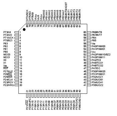   Connection Diagram