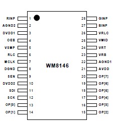   Connection Diagram