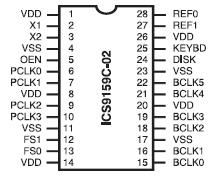   Connection Diagram