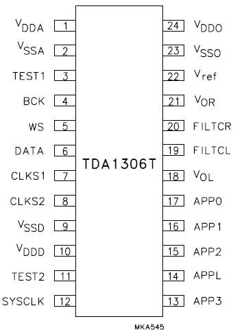   Connection Diagram