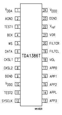   Connection Diagram