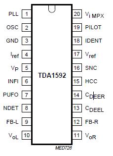   Connection Diagram