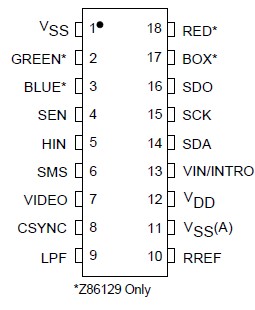   Connection Diagram