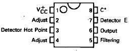   Connection Diagram