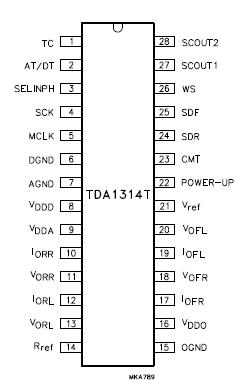   Connection Diagram