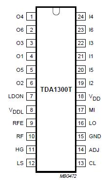   Connection Diagram