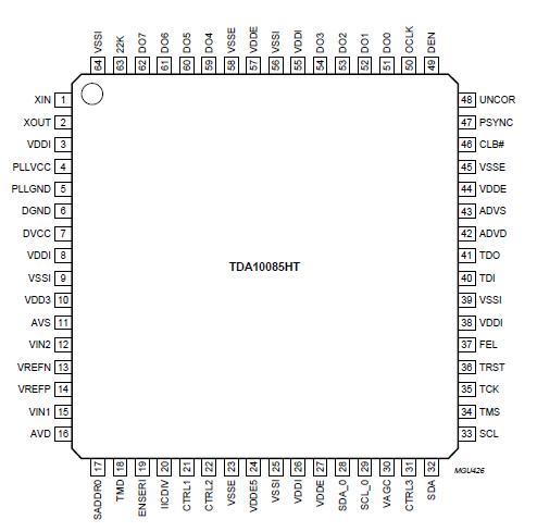   Connection Diagram