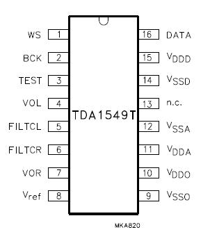   Connection Diagram