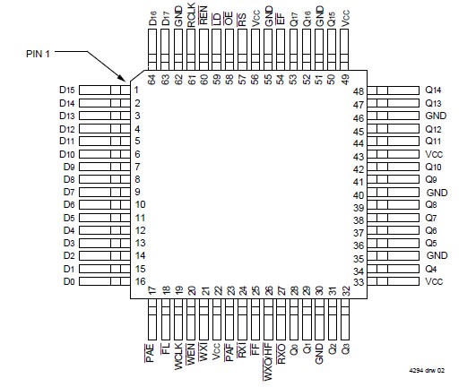   Connection Diagram