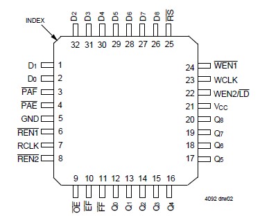   Connection Diagram