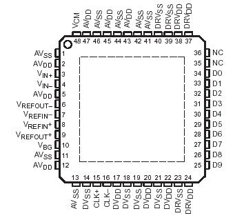   Connection Diagram