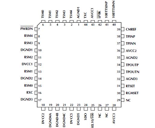   Connection Diagram