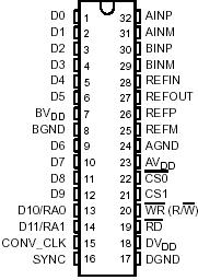   Connection Diagram