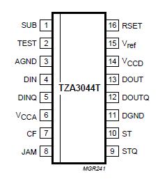   Connection Diagram