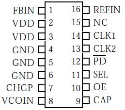   Connection Diagram