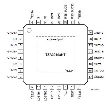   Connection Diagram