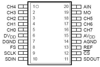   Connection Diagram