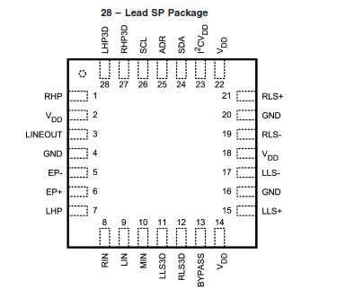   Connection Diagram