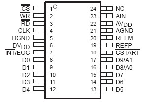   Connection Diagram