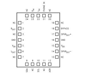   Connection Diagram