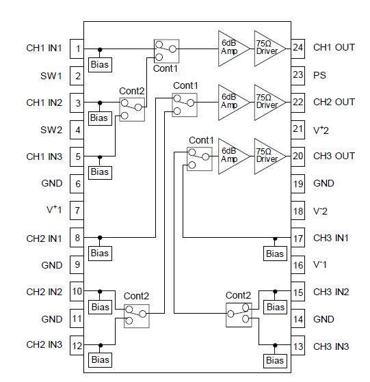   Connection Diagram