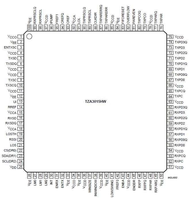   Connection Diagram