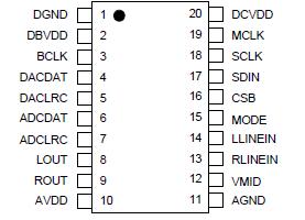   Connection Diagram