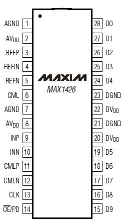   Connection Diagram