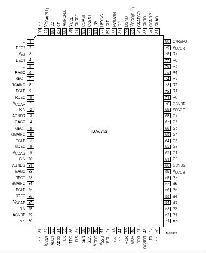   Connection Diagram