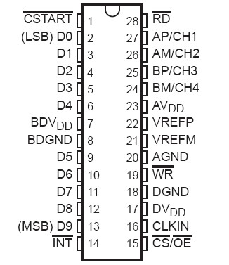   Connection Diagram