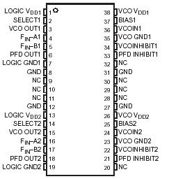   Connection Diagram